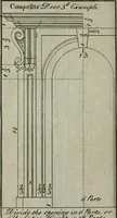 An illustration from The builder's director, or bench-mate : being a pocket-treasury of the Grecian, Roman and Gothic orders of architecture ... : wherein the orders of Andrea Palladio are truly laid down, free from erroneous measures ... (1751)