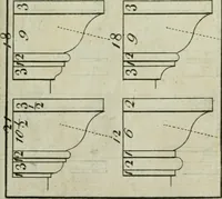 An illustration from The builder's director, or bench-mate : being a pocket-treasury of the Grecian, Roman and Gothic orders of architecture ... : wherein the orders of Andrea Palladio are truly laid down, free from erroneous measures ... (1751)