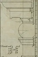 An illustration from The builder's director, or bench-mate : being a pocket-treasury of the Grecian, Roman and Gothic orders of architecture ... : wherein the orders of Andrea Palladio are truly laid down, free from erroneous measures ... (1751)
