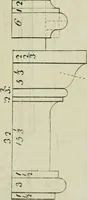 An illustration from The builder's director, or bench-mate : being a pocket-treasury of the Grecian, Roman and Gothic orders of architecture ... : wherein the orders of Andrea Palladio are truly laid down, free from erroneous measures ... (1751)