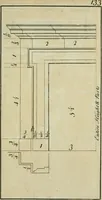 An illustration from The builder's director, or bench-mate : being a pocket-treasury of the Grecian, Roman and Gothic orders of architecture ... : wherein the orders of Andrea Palladio are truly laid down, free from erroneous measures ... (1751)