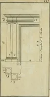An illustration from The builder's director, or bench-mate : being a pocket-treasury of the Grecian, Roman and Gothic orders of architecture ... : wherein the orders of Andrea Palladio are truly laid down, free from erroneous measures ... (1751)