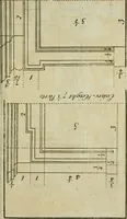 An illustration from The builder's director, or bench-mate : being a pocket-treasury of the Grecian, Roman and Gothic orders of architecture ... : wherein the orders of Andrea Palladio are truly laid down, free from erroneous measures ... (1751)