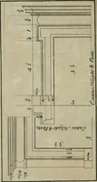 An illustration from The builder's director, or bench-mate : being a pocket-treasury of the Grecian, Roman and Gothic orders of architecture ... : wherein the orders of Andrea Palladio are truly laid down, free from erroneous measures ... (1751)