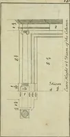 An illustration from The builder's director, or bench-mate : being a pocket-treasury of the Grecian, Roman and Gothic orders of architecture ... : wherein the orders of Andrea Palladio are truly laid down, free from erroneous measures ... (1751)