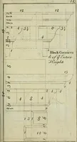 An illustration from The builder's director, or bench-mate : being a pocket-treasury of the Grecian, Roman and Gothic orders of architecture ... : wherein the orders of Andrea Palladio are truly laid down, free from erroneous measures ... (1751)
