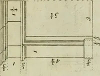 An illustration from The builder's director, or bench-mate : being a pocket-treasury of the Grecian, Roman and Gothic orders of architecture ... : wherein the orders of Andrea Palladio are truly laid down, free from erroneous measures ... (1751)
