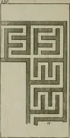 An illustration from The builder's director, or bench-mate : being a pocket-treasury of the Grecian, Roman and Gothic orders of architecture ... : wherein the orders of Andrea Palladio are truly laid down, free from erroneous measures ... (1751)