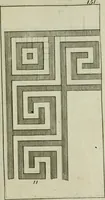 An illustration from The builder's director, or bench-mate : being a pocket-treasury of the Grecian, Roman and Gothic orders of architecture ... : wherein the orders of Andrea Palladio are truly laid down, free from erroneous measures ... (1751)