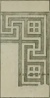 An illustration from The builder's director, or bench-mate : being a pocket-treasury of the Grecian, Roman and Gothic orders of architecture ... : wherein the orders of Andrea Palladio are truly laid down, free from erroneous measures ... (1751)