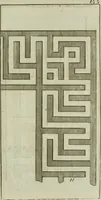 An illustration from The builder's director, or bench-mate : being a pocket-treasury of the Grecian, Roman and Gothic orders of architecture ... : wherein the orders of Andrea Palladio are truly laid down, free from erroneous measures ... (1751)