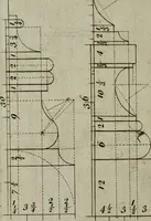 An illustration from The builder's director, or bench-mate : being a pocket-treasury of the Grecian, Roman and Gothic orders of architecture ... : wherein the orders of Andrea Palladio are truly laid down, free from erroneous measures ... (1751)