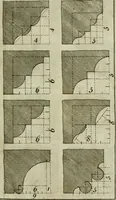 An illustration from The builder's director, or bench-mate : being a pocket-treasury of the Grecian, Roman and Gothic orders of architecture ... : wherein the orders of Andrea Palladio are truly laid down, free from erroneous measures ... (1751)