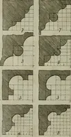 An illustration from The builder's director, or bench-mate : being a pocket-treasury of the Grecian, Roman and Gothic orders of architecture ... : wherein the orders of Andrea Palladio are truly laid down, free from erroneous measures ... (1751)