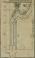 An illustration from The builder's director, or bench-mate : being a pocket-treasury of the Grecian, Roman and Gothic orders of architecture ... : wherein the orders of Andrea Palladio are truly laid down, free from erroneous measures ... (1751)