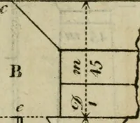 An illustration from The builder's director, or bench-mate : being a pocket-treasury of the Grecian, Roman and Gothic orders of architecture ... : wherein the orders of Andrea Palladio are truly laid down, free from erroneous measures ... (1751)