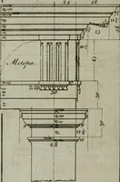 An illustration from The builder's director, or bench-mate : being a pocket-treasury of the Grecian, Roman and Gothic orders of architecture ... : wherein the orders of Andrea Palladio are truly laid down, free from erroneous measures ... (1751)