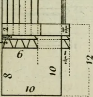 An illustration from The builder's director, or bench-mate : being a pocket-treasury of the Grecian, Roman and Gothic orders of architecture ... : wherein the orders of Andrea Palladio are truly laid down, free from erroneous measures ... (1751)