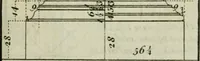 An illustration from The builder's director, or bench-mate : being a pocket-treasury of the Grecian, Roman and Gothic orders of architecture ... : wherein the orders of Andrea Palladio are truly laid down, free from erroneous measures ... (1751)