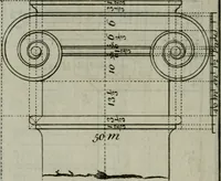 An illustration from The builder's director, or bench-mate : being a pocket-treasury of the Grecian, Roman and Gothic orders of architecture ... : wherein the orders of Andrea Palladio are truly laid down, free from erroneous measures ... (1751)