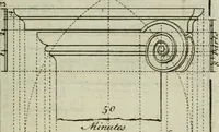An illustration from The builder's director, or bench-mate : being a pocket-treasury of the Grecian, Roman and Gothic orders of architecture ... : wherein the orders of Andrea Palladio are truly laid down, free from erroneous measures ... (1751)