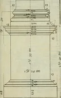 An illustration from The builder's director, or bench-mate : being a pocket-treasury of the Grecian, Roman and Gothic orders of architecture ... : wherein the orders of Andrea Palladio are truly laid down, free from erroneous measures ... (1751)