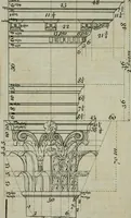An illustration from The builder's director, or bench-mate : being a pocket-treasury of the Grecian, Roman and Gothic orders of architecture ... : wherein the orders of Andrea Palladio are truly laid down, free from erroneous measures ... (1751)
