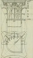 An illustration from The builder's director, or bench-mate : being a pocket-treasury of the Grecian, Roman and Gothic orders of architecture ... : wherein the orders of Andrea Palladio are truly laid down, free from erroneous measures ... (1751)