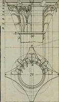 An illustration from The builder's director, or bench-mate : being a pocket-treasury of the Grecian, Roman and Gothic orders of architecture ... : wherein the orders of Andrea Palladio are truly laid down, free from erroneous measures ... (1751)