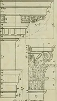 An illustration from The builder's director, or bench-mate : being a pocket-treasury of the Grecian, Roman and Gothic orders of architecture ... : wherein the orders of Andrea Palladio are truly laid down, free from erroneous measures ... (1751)