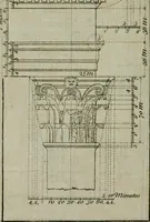 An illustration from The builder's director, or bench-mate : being a pocket-treasury of the Grecian, Roman and Gothic orders of architecture ... : wherein the orders of Andrea Palladio are truly laid down, free from erroneous measures ... (1751)