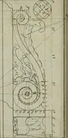 An illustration from The builder's director, or bench-mate : being a pocket-treasury of the Grecian, Roman and Gothic orders of architecture ... : wherein the orders of Andrea Palladio are truly laid down, free from erroneous measures ... (1751)