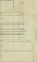 An illustration from The builder's director, or bench-mate : being a pocket-treasury of the Grecian, Roman and Gothic orders of architecture ... : wherein the orders of Andrea Palladio are truly laid down, free from erroneous measures ... (1751)