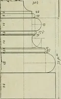 An illustration from The builder's director, or bench-mate : being a pocket-treasury of the Grecian, Roman and Gothic orders of architecture ... : wherein the orders of Andrea Palladio are truly laid down, free from erroneous measures ... (1751)