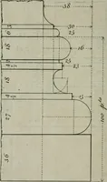 An illustration from The builder's director, or bench-mate : being a pocket-treasury of the Grecian, Roman and Gothic orders of architecture ... : wherein the orders of Andrea Palladio are truly laid down, free from erroneous measures ... (1751)