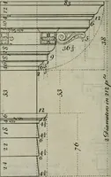 An illustration from The builder's director, or bench-mate : being a pocket-treasury of the Grecian, Roman and Gothic orders of architecture ... : wherein the orders of Andrea Palladio are truly laid down, free from erroneous measures ... (1751)