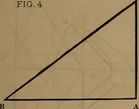 An illustration from Builders' guide and pocket companion (1885)