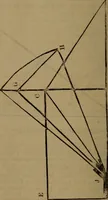 An illustration from Builders' guide and pocket companion (1885)