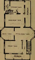An illustration from Builders' guide and pocket companion (1885)