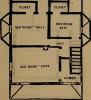 An illustration from Builders' guide and pocket companion (1885)