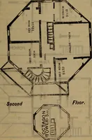 An illustration from Builders' guide and pocket companion (1885)