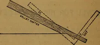 An illustration from The builders' guide and pocket companion (1890)
