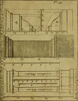 Picture 37 of 105 from The builder's jewel, or, The youth's instructor and workman's remembrancer : explaining short and easy rules, made familiar to the meanest capacity, for drawing and working (1768), leaf 104