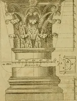 An illustration from The builder's jewel, or, The youth's instructor and workman's remembrancer : explaining short and easy rules, made familiar to the meanest capacity, for drawing and working (1768)
