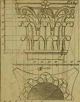 An illustration from The builder's jewel, or, The youth's instructor and workman's remembrancer : explaining short and easy rules, made familiar to the meanest capacity, for drawing and working (1768)