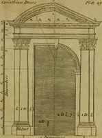 An illustration from The builder's jewel, or, The youth's instructor and workman's remembrancer : explaining short and easy rules, made familiar to the meanest capacity, for drawing and working (1768)