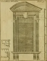 An illustration from The builder's jewel, or, The youth's instructor and workman's remembrancer : explaining short and easy rules, made familiar to the meanest capacity, for drawing and working (1768)