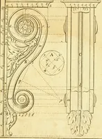 An illustration from The builder's jewel, or, The youth's instructor and workman's remembrancer : explaining short and easy rules, made familiar to the meanest capacity, for drawing and working (1768)
