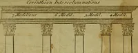 An illustration from The builder's jewel, or, The youth's instructor and workman's remembrancer : explaining short and easy rules, made familiar to the meanest capacity, for drawing and working (1768)