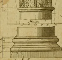 An illustration from The builder's jewel, or, The youth's instructor and workman's remembrancer : explaining short and easy rules, made familiar to the meanest capacity, for drawing and working (1768)
